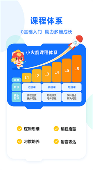 小火箭幼儿编程截图2