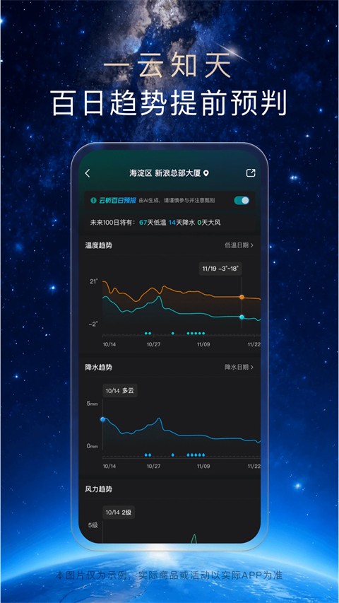 天气通正版截图1