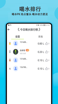 每日喝水提醒截图4