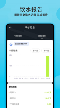 每日喝水提醒截图2