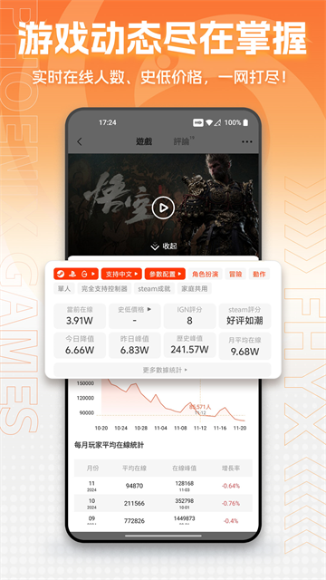 凤凰游戏商城截图1