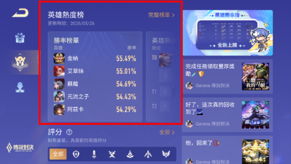 传说对决美服Arena of Valor
