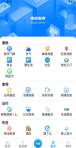 掌上三门