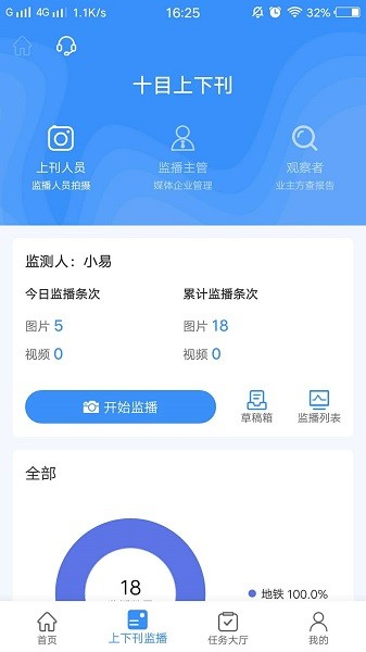十目监测截图2
