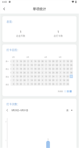 元气打卡免费版截图4