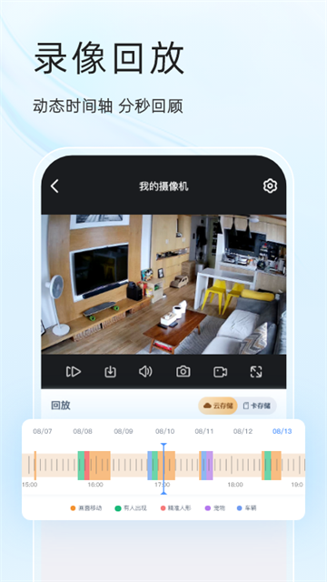 易视云监控截图1