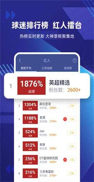 足球魔方截图4