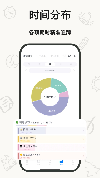 时光伴侣截图5
