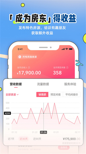 小猪民宿房东版截图1