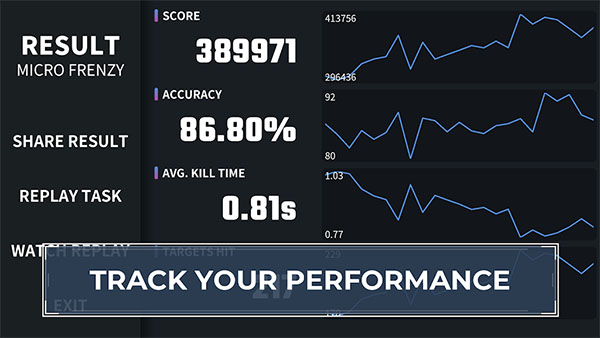 Aim Champ