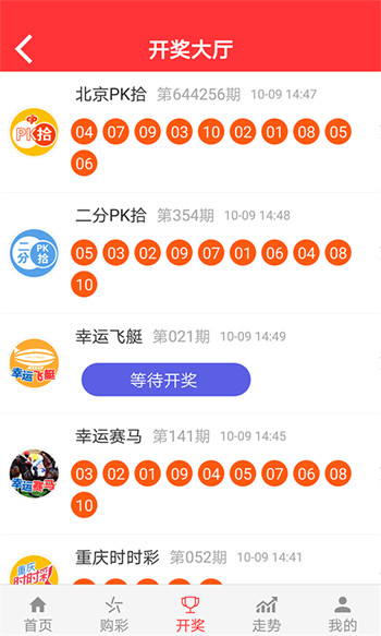大公鸡七星彩核心功能展示