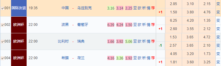 反波胆足球平台app下载(澳客)