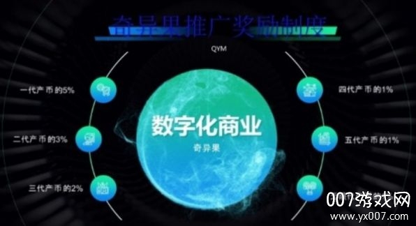 奇异果视频app赚钱版