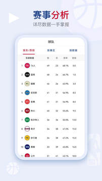 看个球app2025下载截图1