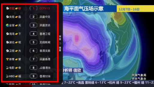 HDP影院频道切换