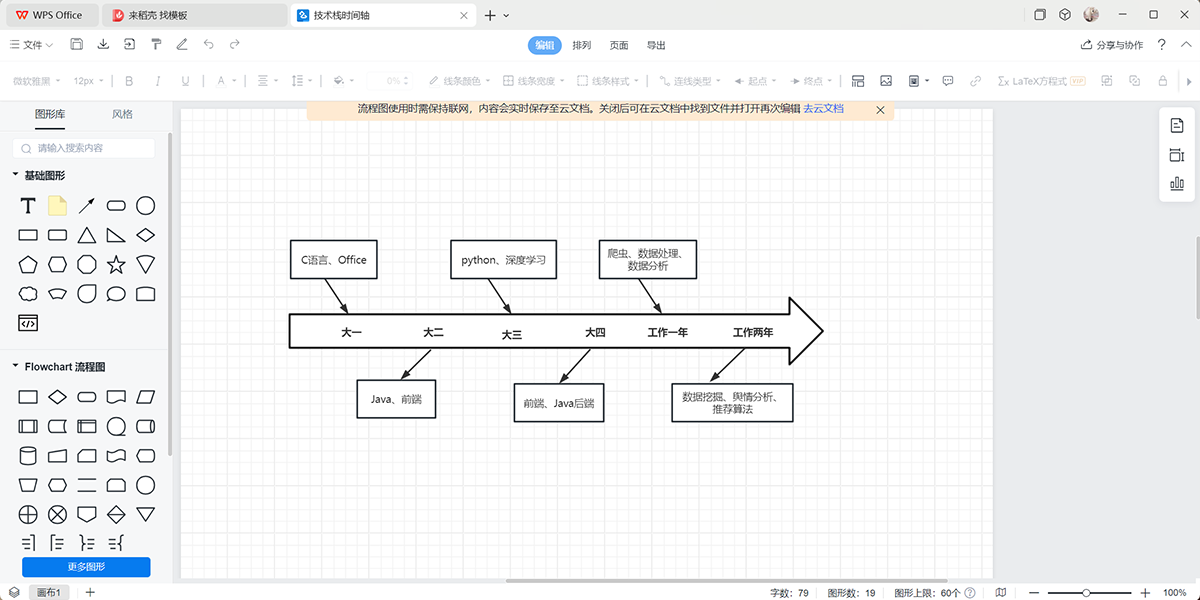 wps office最新版下载