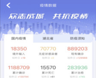 悦通行操作流程 悦通行操作流程