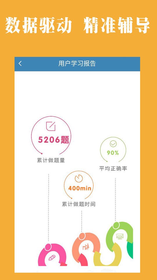 研秘截图3