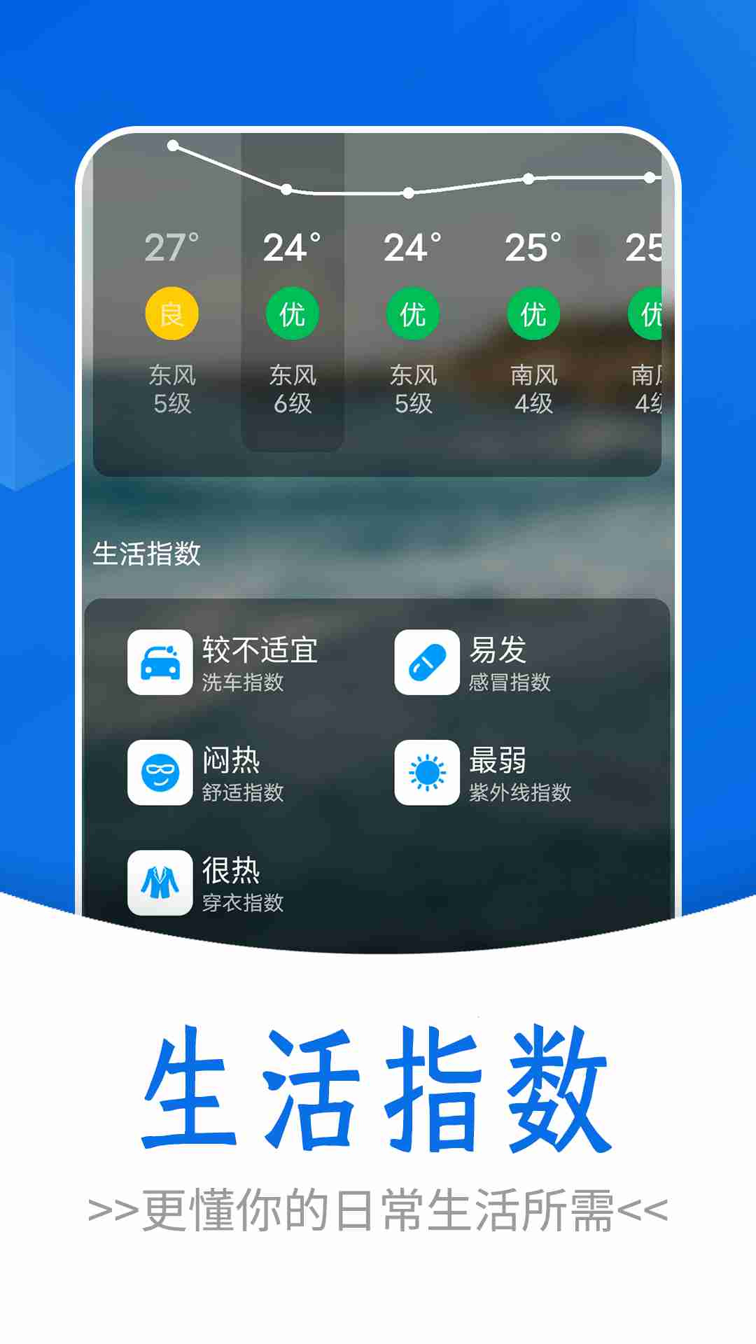 通透天气免费版截图1