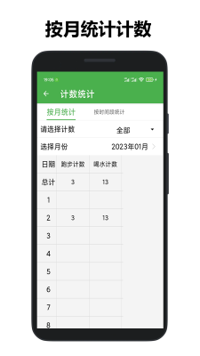 361计数器截图1