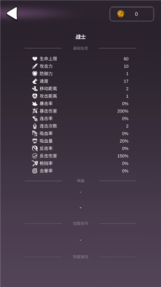 哥布林猎手