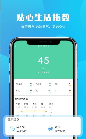安行天气截图3