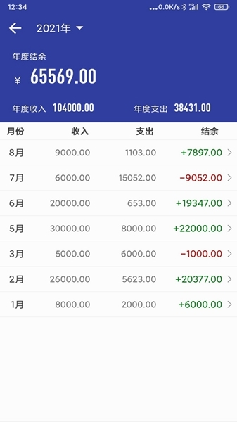 简约记账旧版本截图1