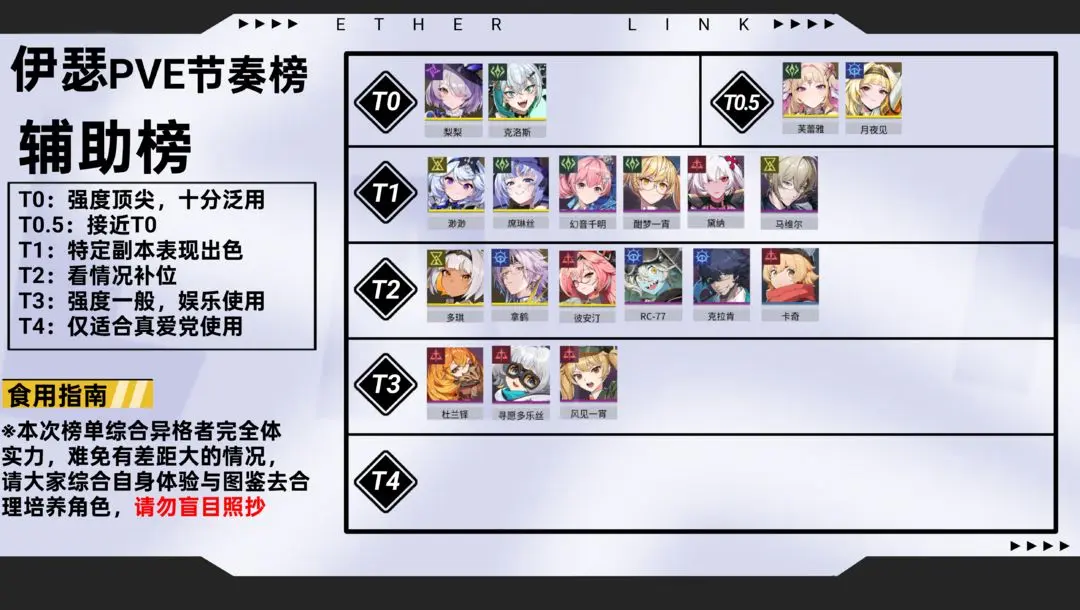 伊瑟