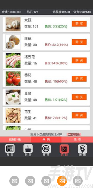 中华美食家