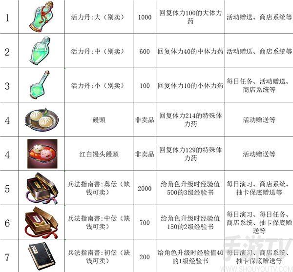 传颂之物失落的旗帜