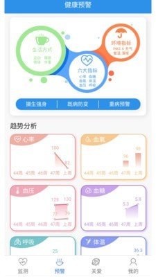 云晖健康app截图2