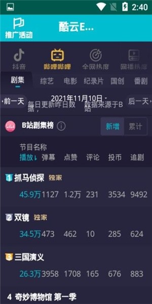 酷云eye收视数据实时app截图1