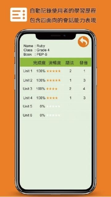 英语脱口说截图3