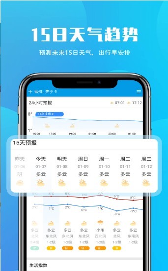 安行天气截图2
