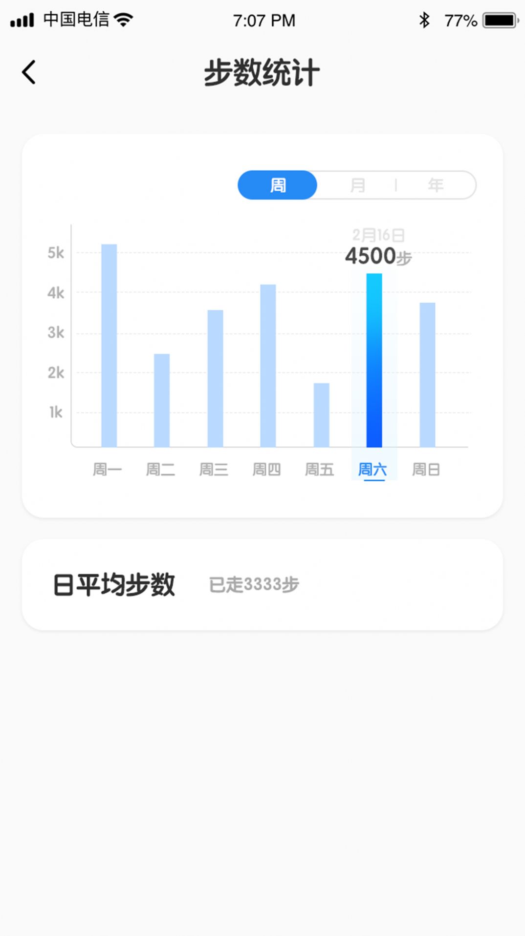 迅捷计步app截图2