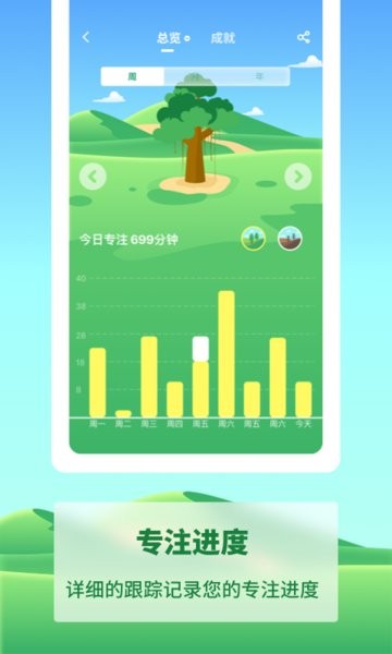 专注种树截图1