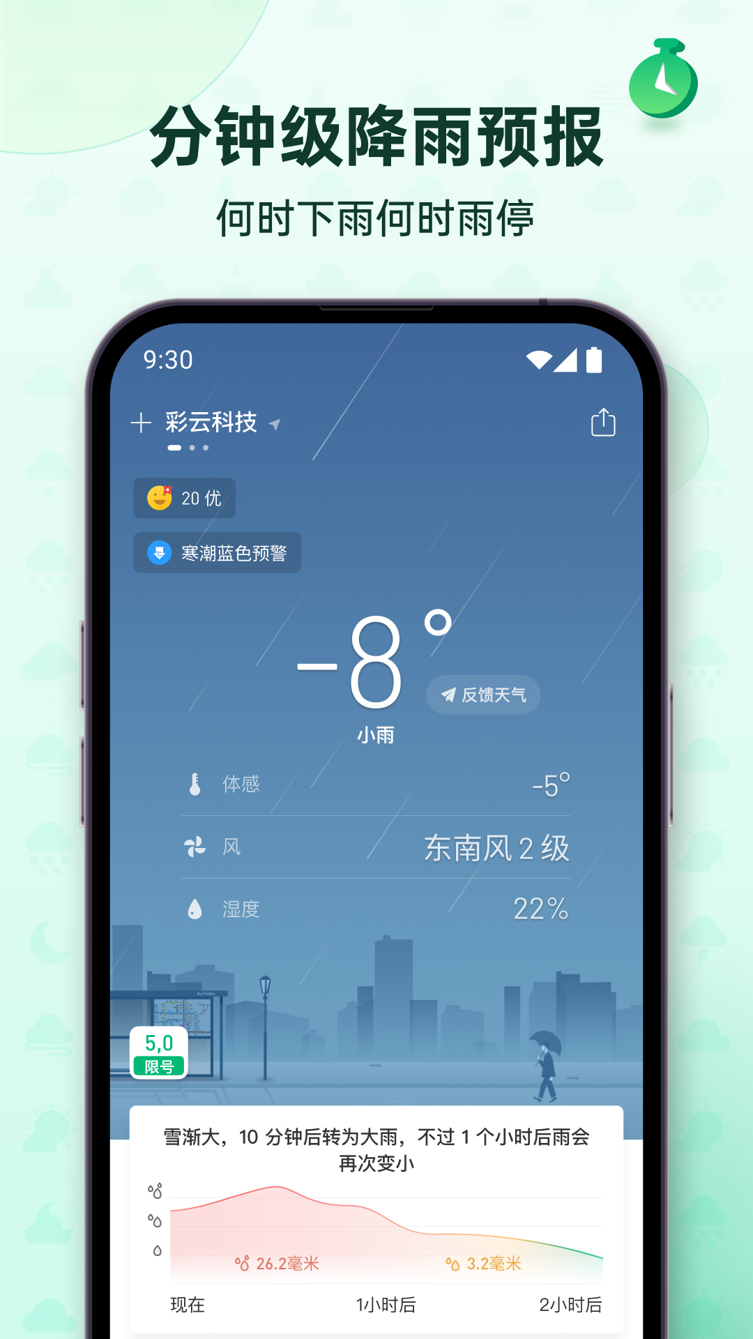 彩云天气免费下载安装截图1