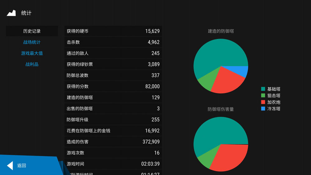 塔防模拟器截图2