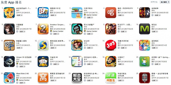 好玩的iphone热门游戏