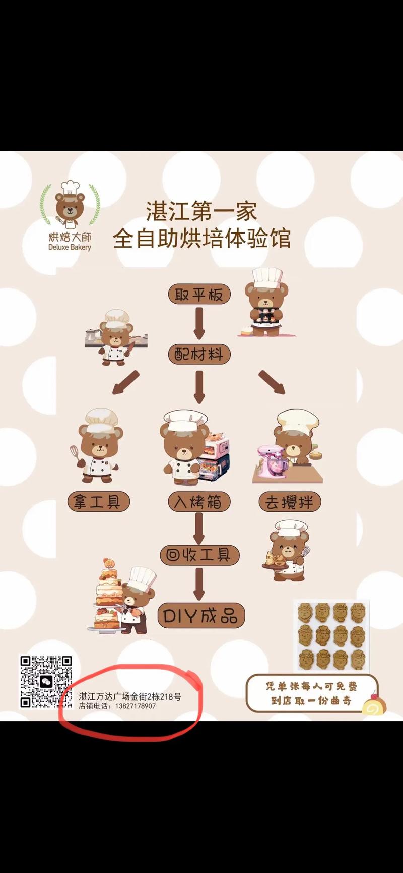 如何打造一款成功的做蛋糕小游戏？