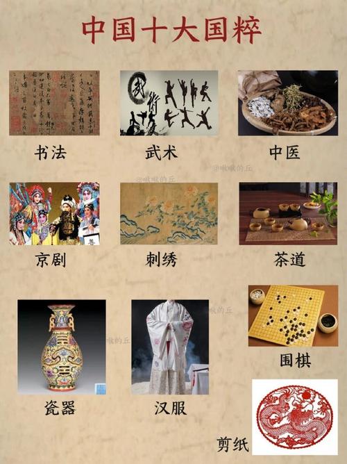 国粹连连看,领略中华文化的独特魅力