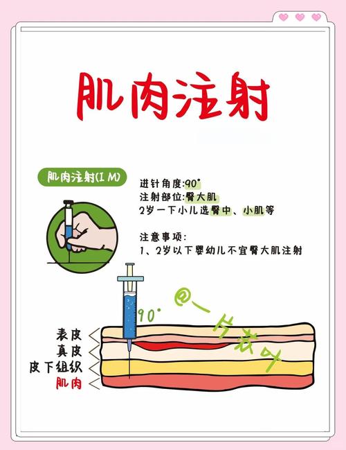 医疗与娱乐,如何让打针变成一种有趣的体验?