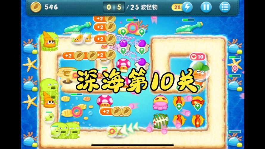 保卫萝卜深海2,探索无尽挑战与策略的奇妙之旅