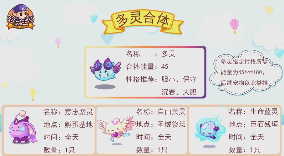 洛克王国,探索奇妙的宠物养成之旅