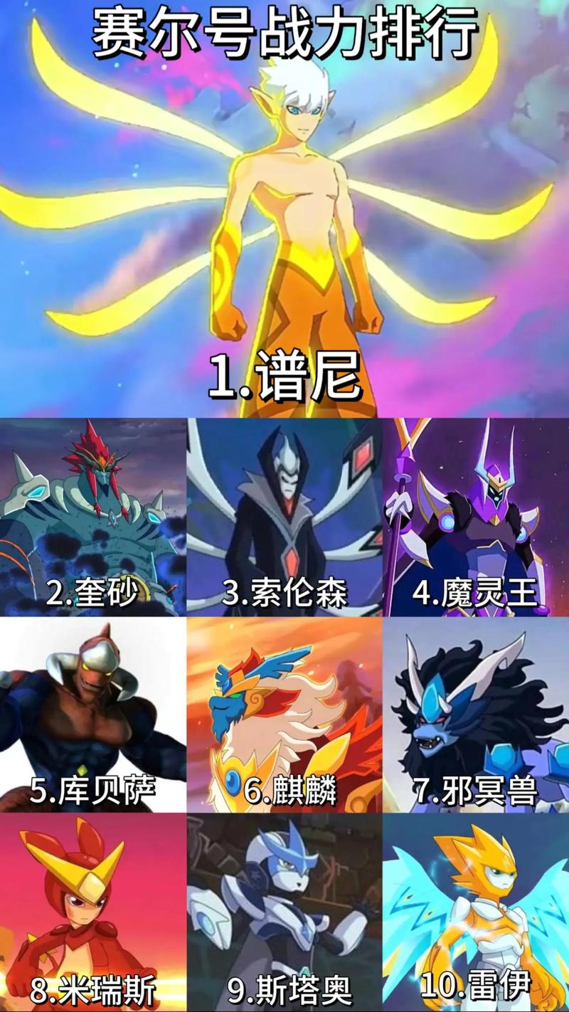 赛尔号,掌握策略,提升综合战斗力