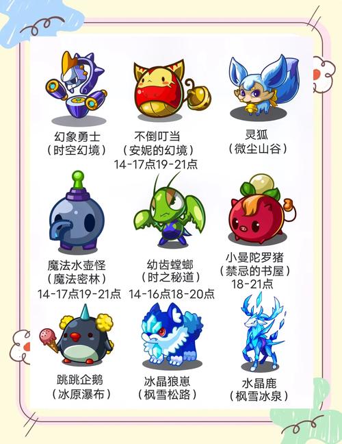 洛克王国套装大全，探索多样化的收集乐趣