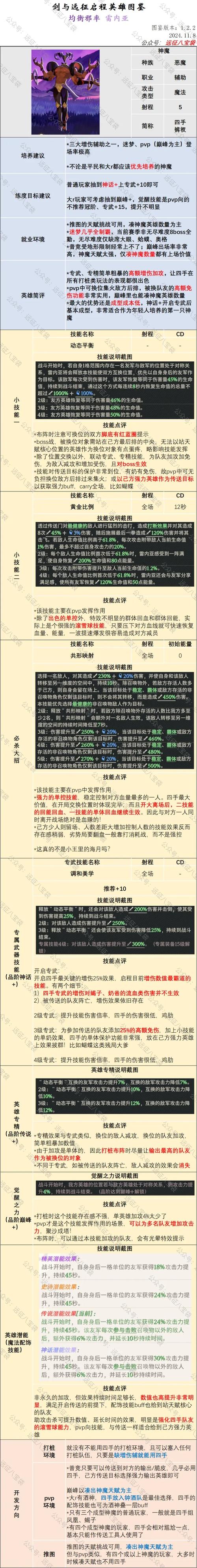 好友推荐!英雄远征系列游戏大揭秘!