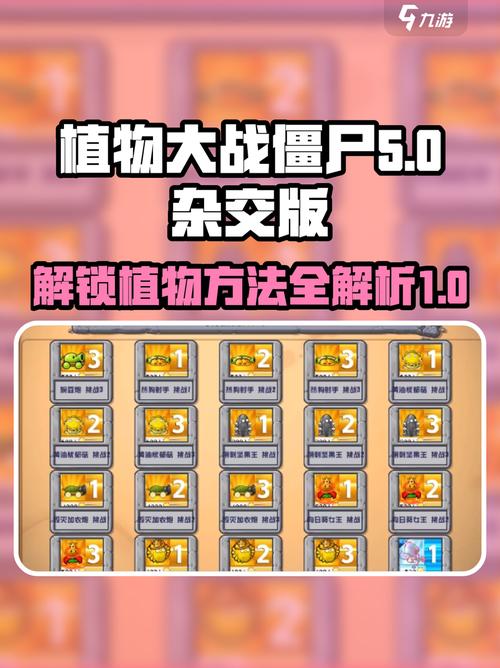 植物大战僵尸中文版,解锁策略与乐趣