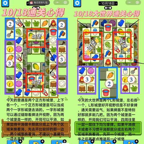 如何在通关小游戏的过程中提升你的游戏技巧?