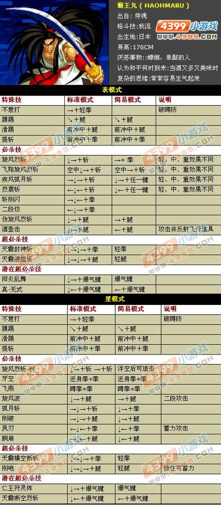 拳皇Wing 7 下载攻略，解锁王者之风